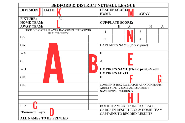 B&DNL Match Score
